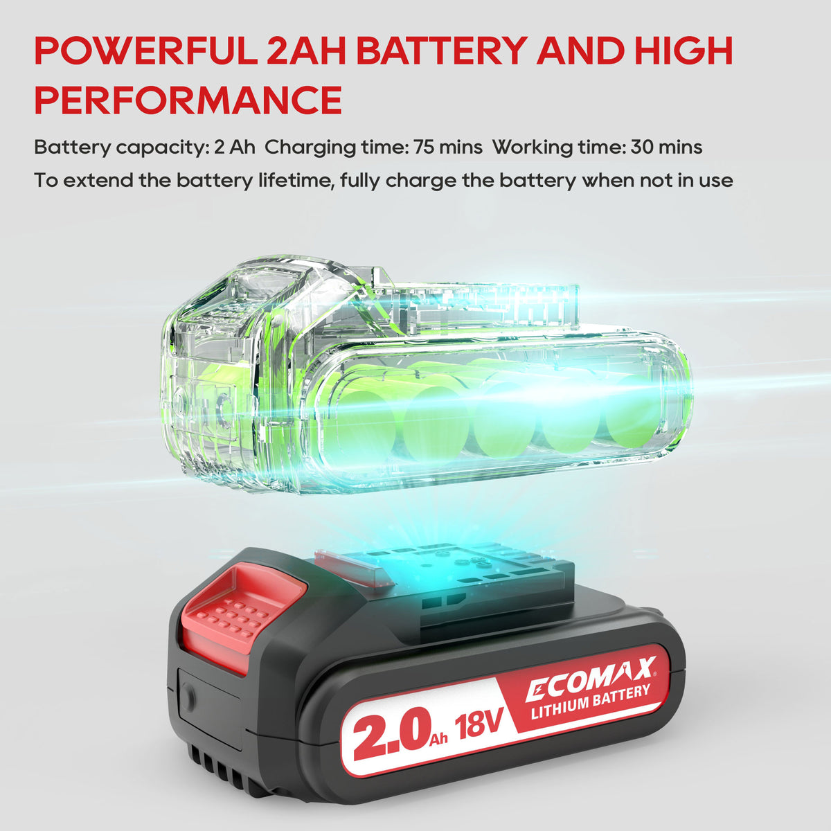 Ecomax Kit de coupe-bordure sans fil 18 V et souffleur de feuilles portatif avec 2 bobines, 2 batteries de 2,0 Ah et kit de charge