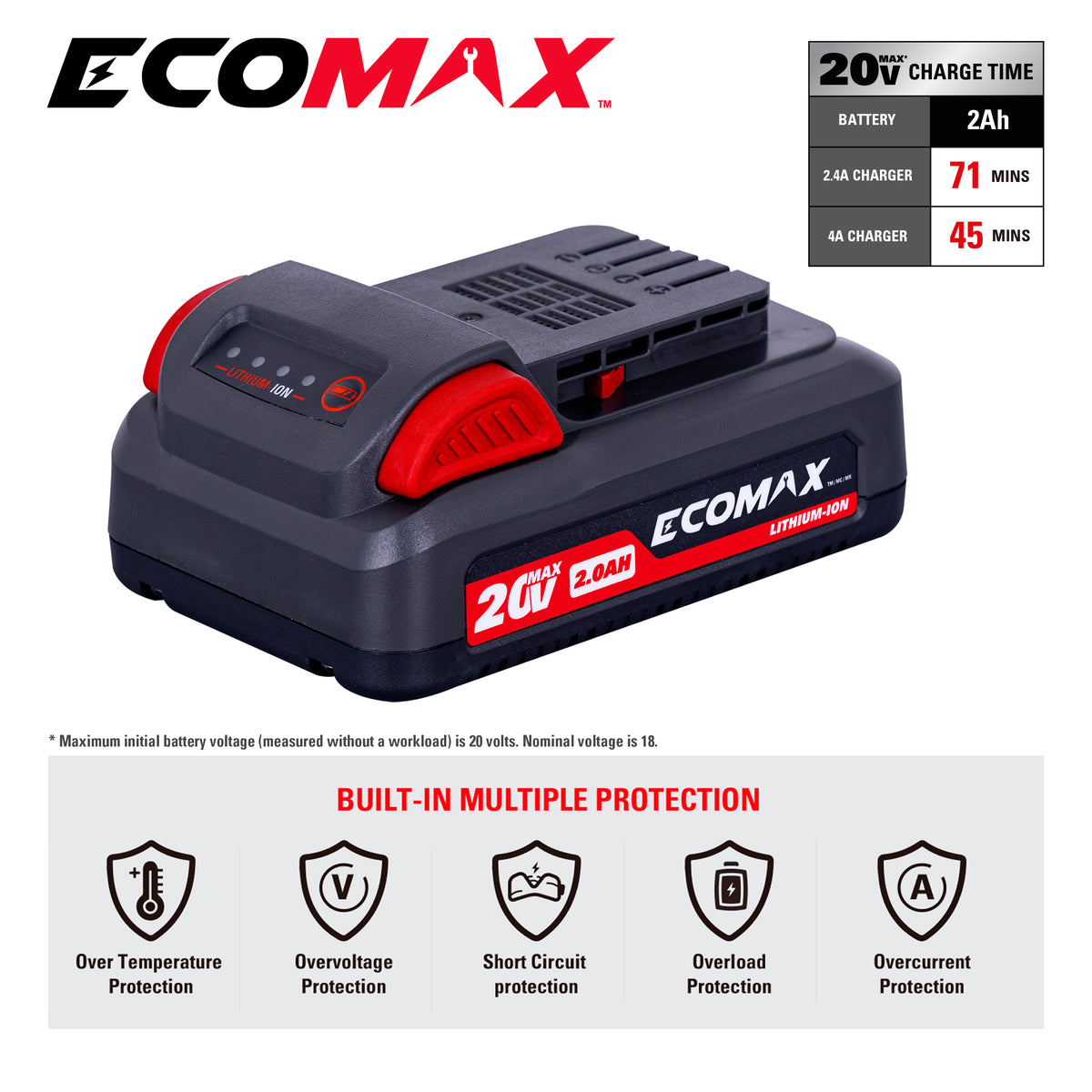 Ecomax 20V Lithium-Ion 2.0Ah Battery