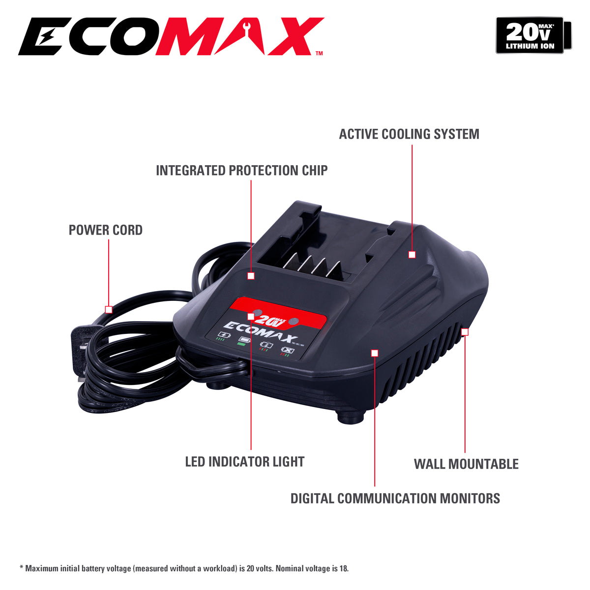 Ecomax 2.4Ah Battery Charger for 20V Lithium-Ion Batteries