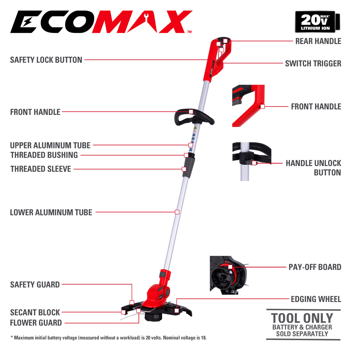 Ecomax 20V Cordless String Trimmer &amp; Edger – Tool Only