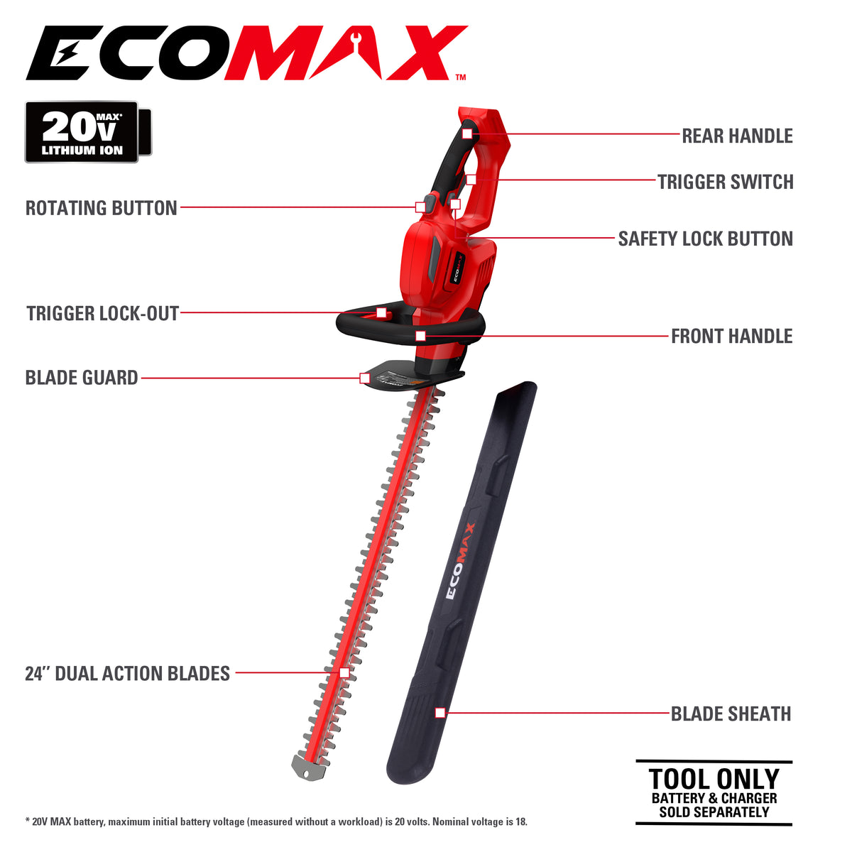 Ecomax 20V Brushed Hedge Trimmer with 2.0Ah Battery and Charger