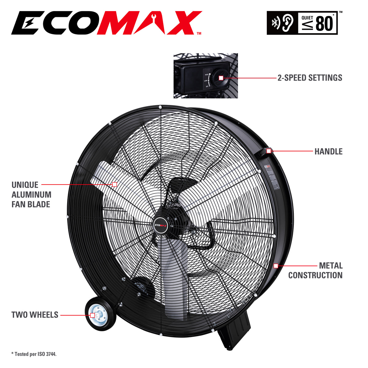 ECOMAX 36 in. High Velocity Industrial 19000 CFM Drum Fan