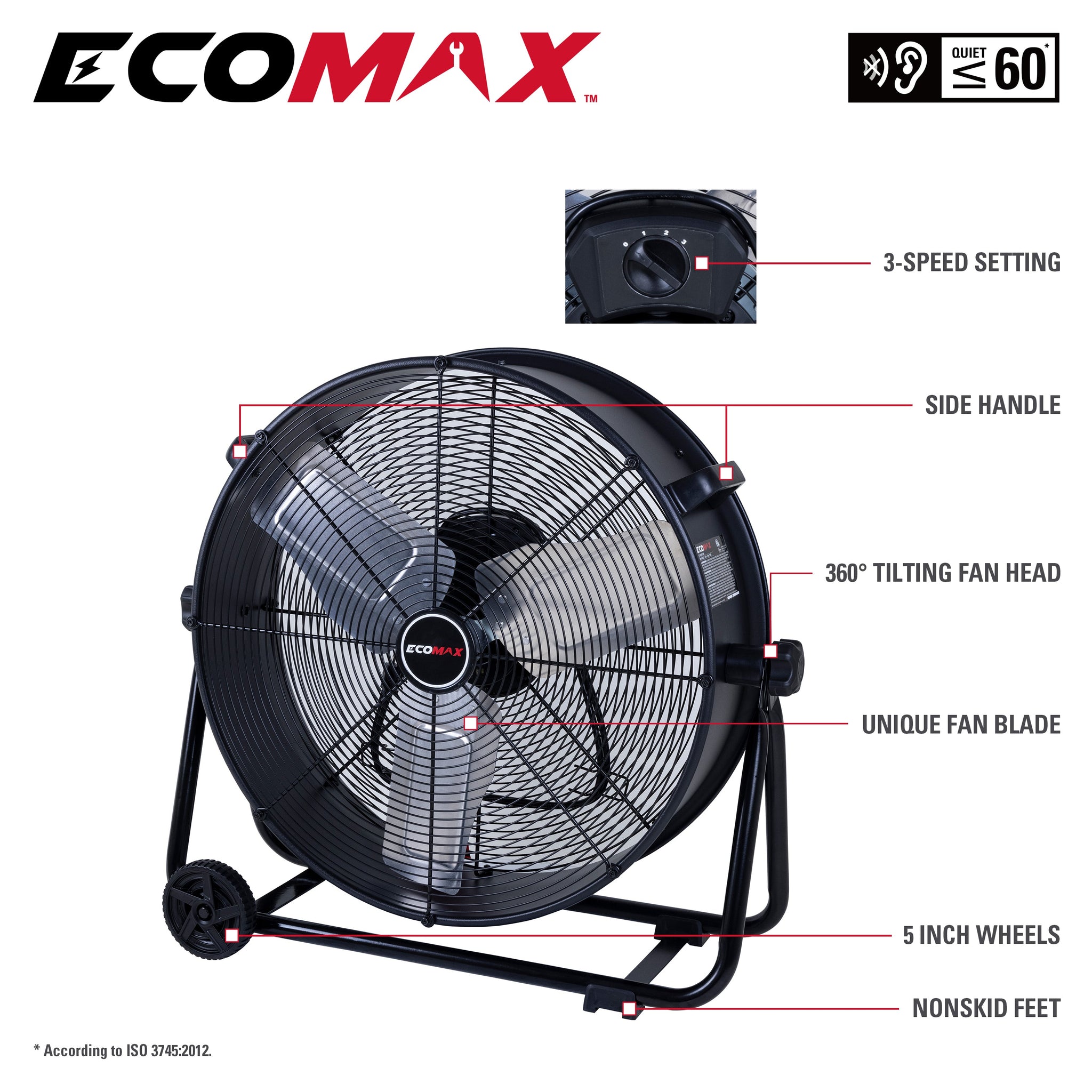 Ecomax 24 Inch High Velocity Drum Fan - Ecomax Products Store